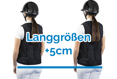 Wir haben aufgerstet! Jetzt NEU: ZIP IN 2.0 Langgren