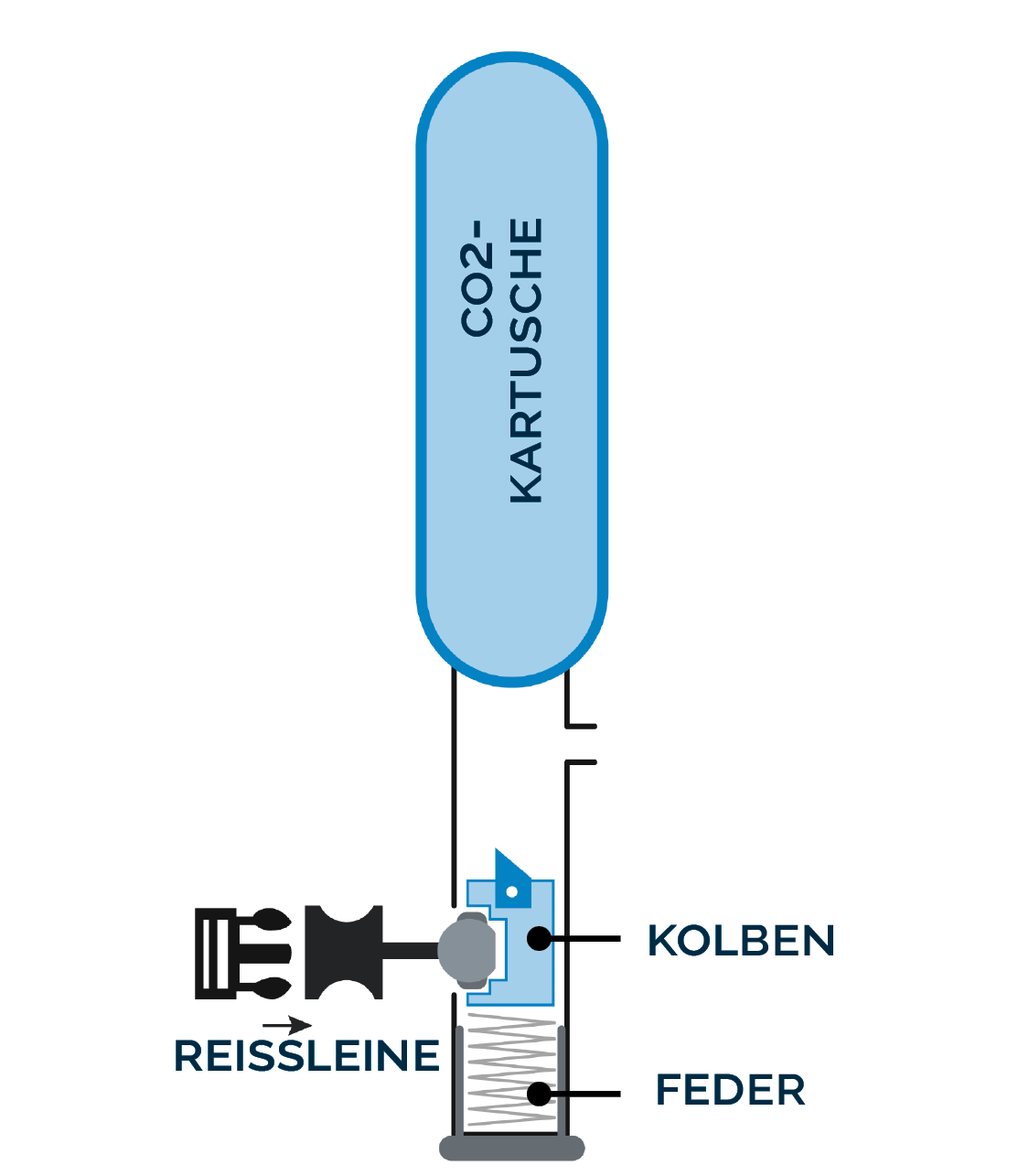 hel_mechanik-schritt-1.png