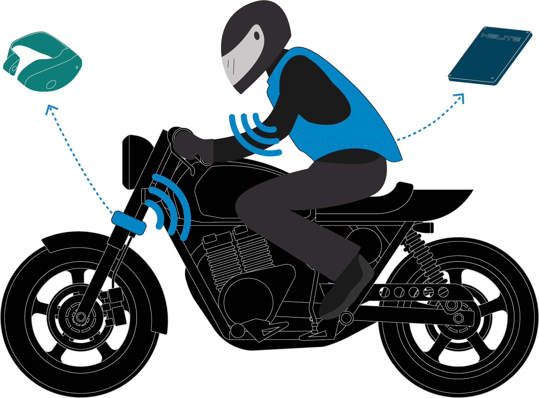 Grafik mit Sensoren der Airbag-Systeme für Motorradfahrer